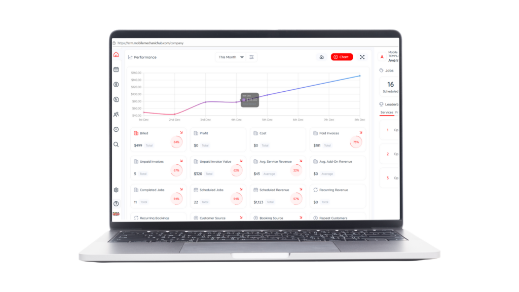 best mobile mechanic crm best mobile mechanic software